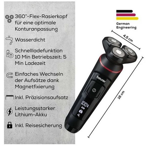 Artikelbild