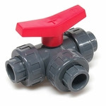 Durchflussregelventile