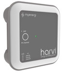 Netz- und Leistungsanalysator