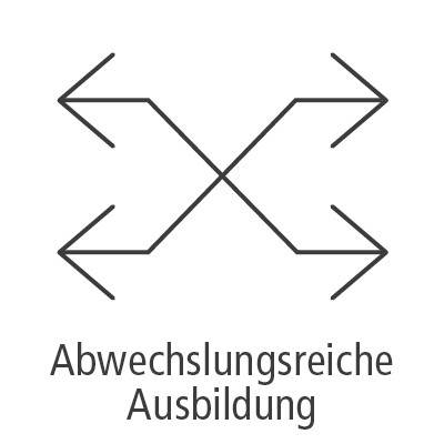 Abwechslung